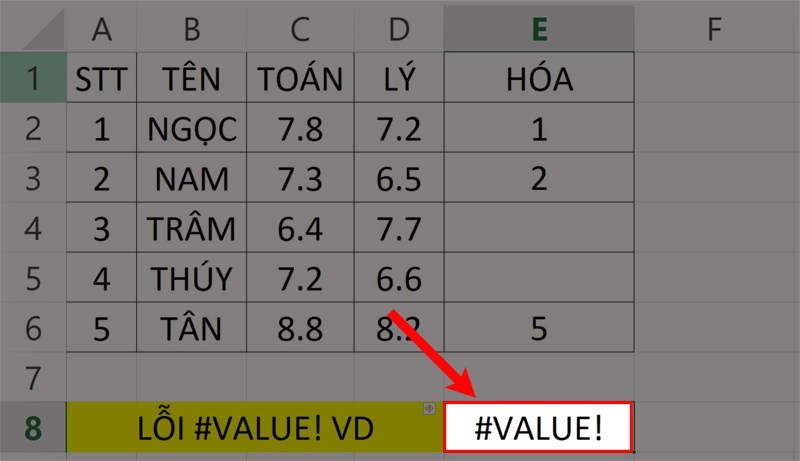 Lỗi #VALUE! do có khoảng trắng.